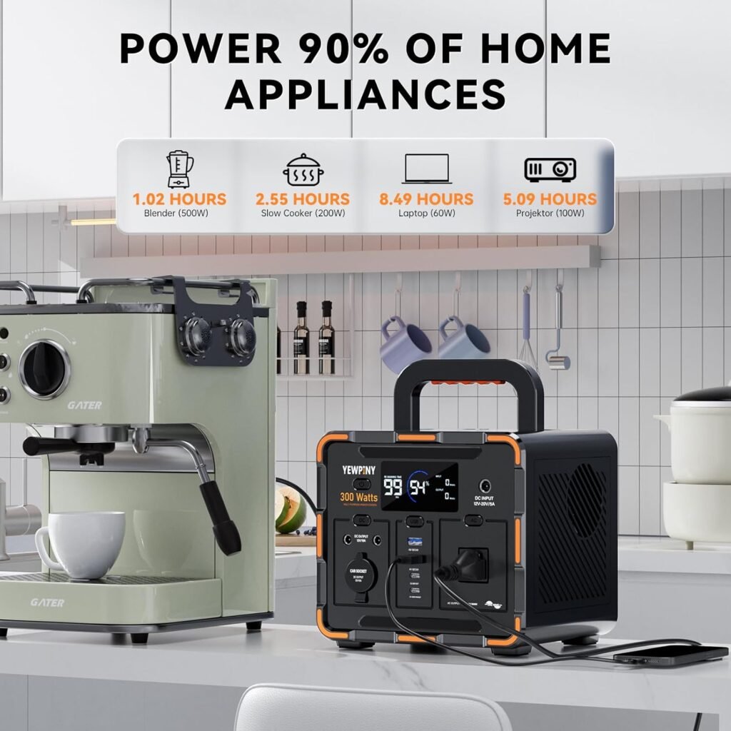 300W Portable Power Station, Solar Generator 259Wh, 70,000mAh LiFePO4 Battery with 65W USB-C PDPure Sine Wave AC, Solar Charging for Camping,Home Backup,Emergency Power(SOS Light  LCD Display)