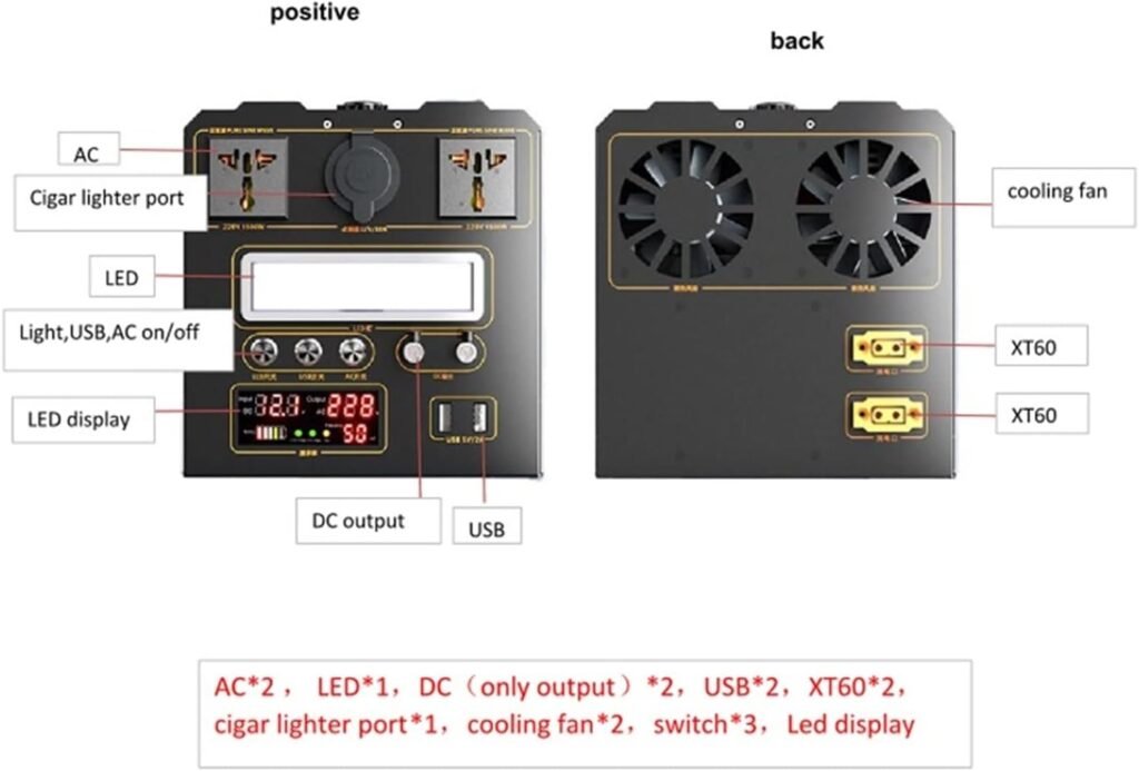 420000mAh Power Supply Station 1000W Portable Home Power Bank 220V 1500Wh Solar Generator External Battery For Outdoor Camping (Color : 1000W 1500Wh, Size : 110V)