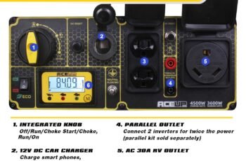 Aceup Energy 4500 Watt Gas Powered Generator Review