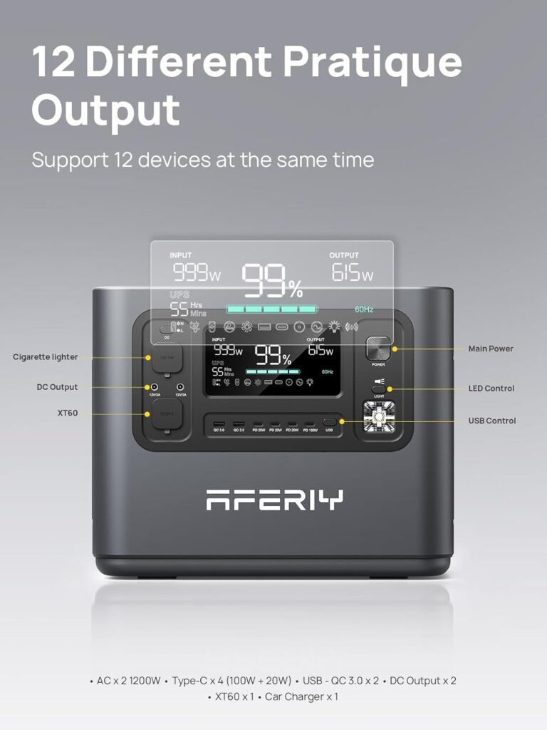AFERIY Portable Power Station 1200W with 2pcs Solar Panel 200W, Portable Power Station 1200W 960Wh Solar Generator for Camping, Home Backup, RV