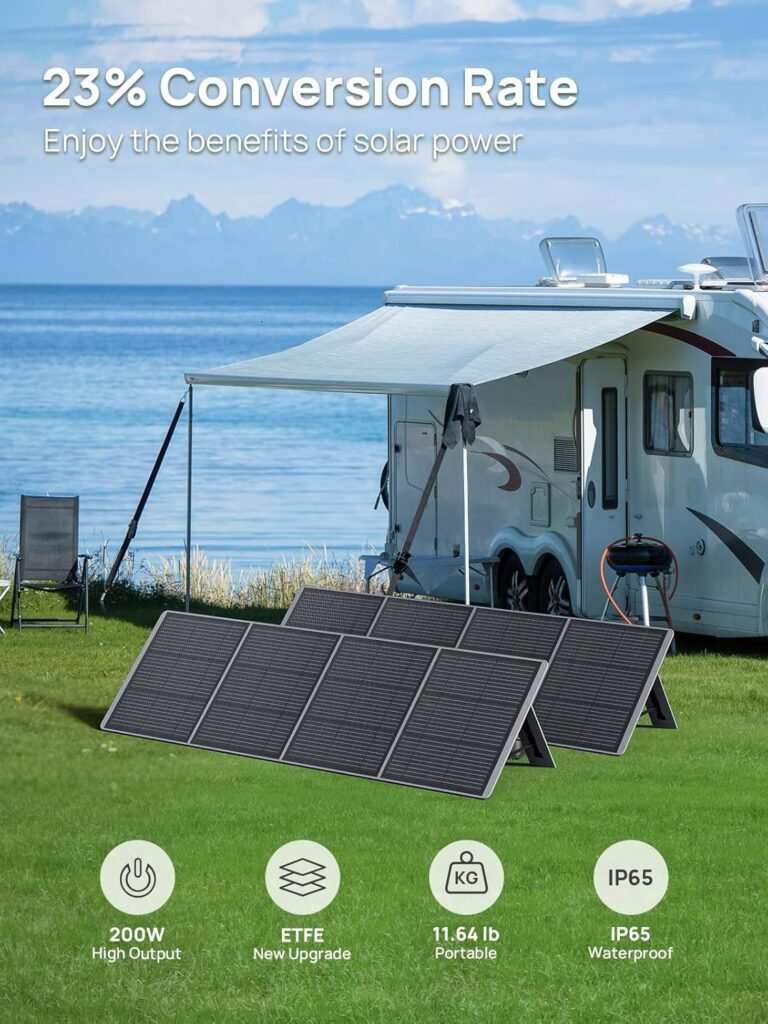 AFERIY Portable Power Station 1200W with 2pcs Solar Panel 200W, Portable Power Station 1200W 960Wh Solar Generator for Camping, Home Backup, RV