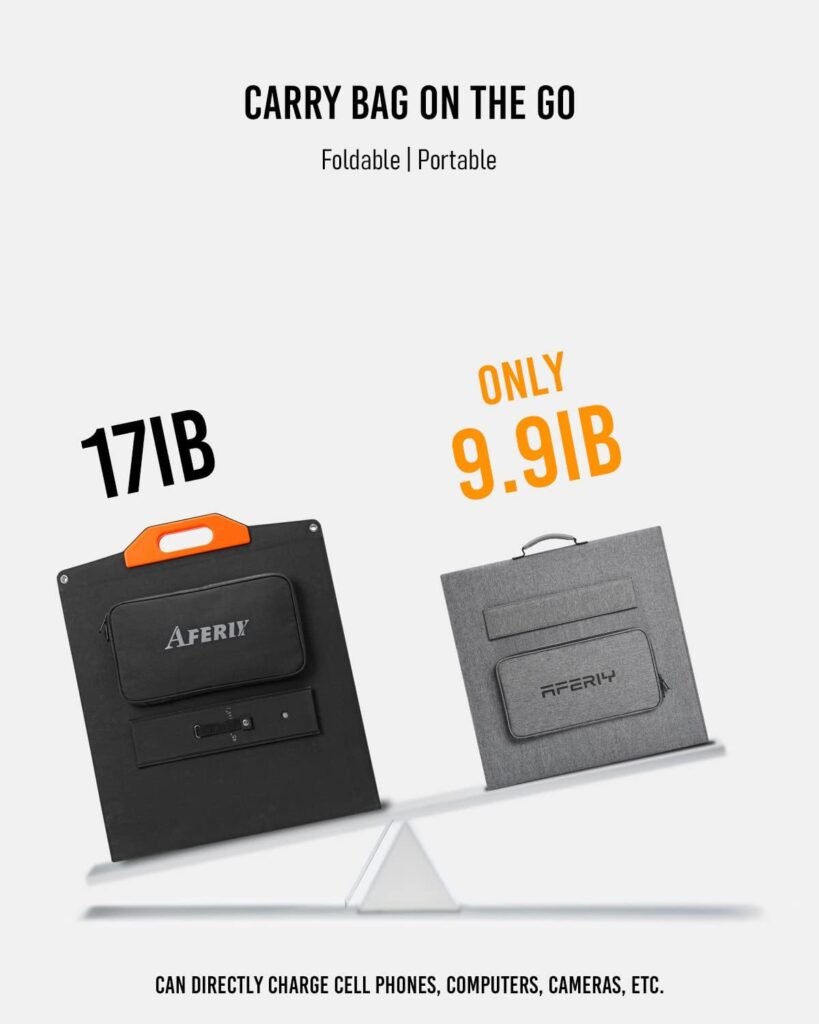 AFERIY Portable Power Station 2000W with 200W Solar Panel, 1997Wh Portable Power Station LiFePO4 with 200W Solar Panel, 230V AC Outlets, UPS, Solar Generator, Electric Generator for RV/Camping/Home