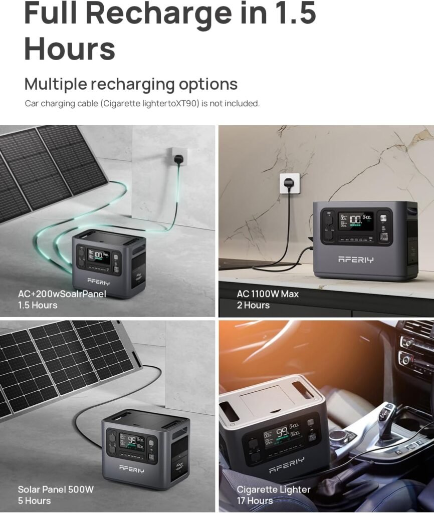 AFERIY Portable Power Station 2400W with 2X 200W Solar Panel, 2048Wh Portable Power Station LiFePO4 Solar Generator, Electric Generator for RV/Camping/Home, 7 Year Warranty