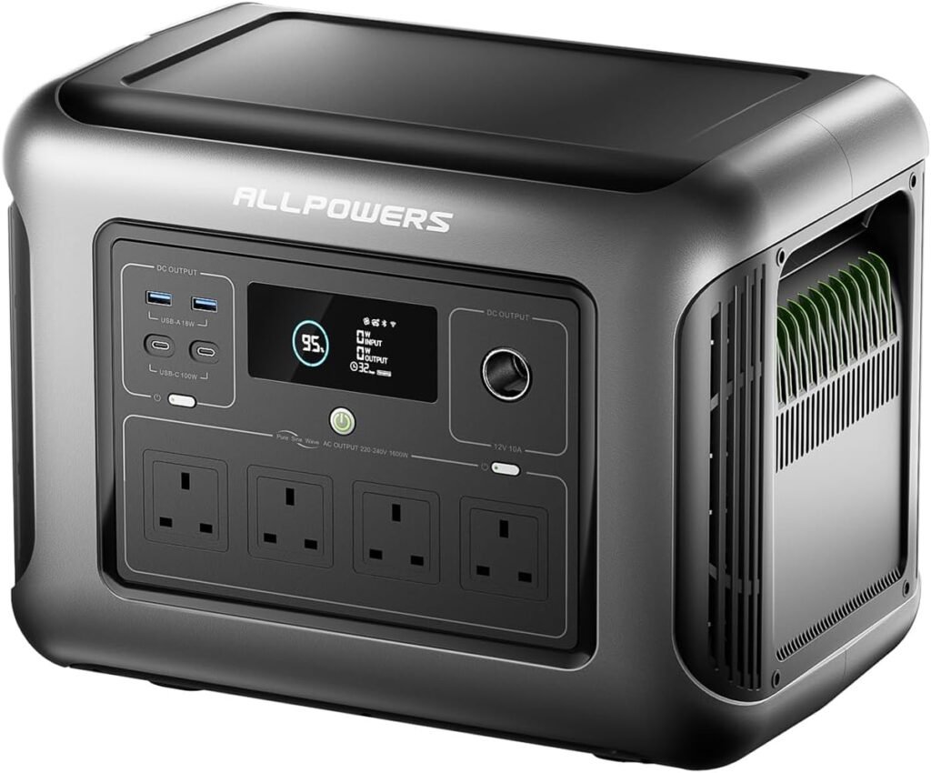 ALLPOWERS R1500 LITE Portable Power Station, 1056Wh LiFePO4 Battery Portable Generator, 1600W AC/100W USB-C Output, 1 Hr Fast Charge Solar Generator for Home Use Camping Emergency RV Off-Grid Living
