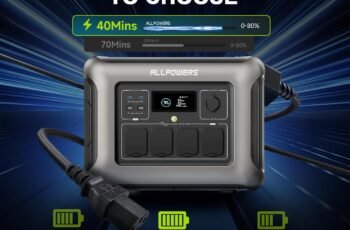 ALLPOWERS R1500 LITE Portable Power Station Review
