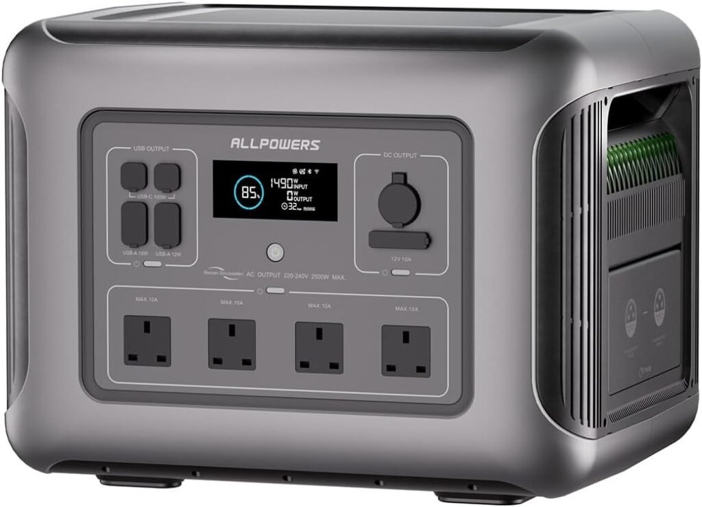 ALLPOWERS R2500 Portable Power Station, 2016Wh LiFePO4 Solar Generator, 2500W Portable Power with 13 Outputs for Road Trips/RV/Outdoor Camping/Daily Energy Storage/Emergency Backup, 6-Year Warranty