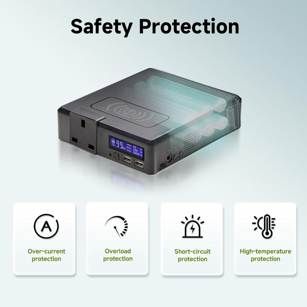 ALLPOWERS S200 Portable Power Station, 154Wh Portable Power Source, 230V/ 200W/ 41600mAh Backup Battery with Wireless Charge, Solar Generator Power Bank for Notebook Outdoor Camping Travel Emergency