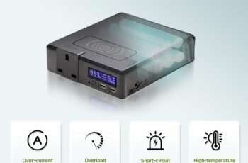ALLPOWERS S200 Portable Power Station Review