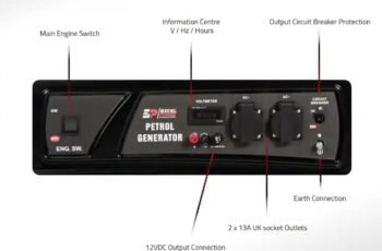 Excel Power 2.3kW Open Frame Petrol Generator Review