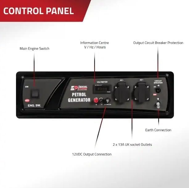 Excel Power 2.3kW Open Frame Petrol Generator Recreational Camping And Medium Duty Professional Work 2 Year Warranty