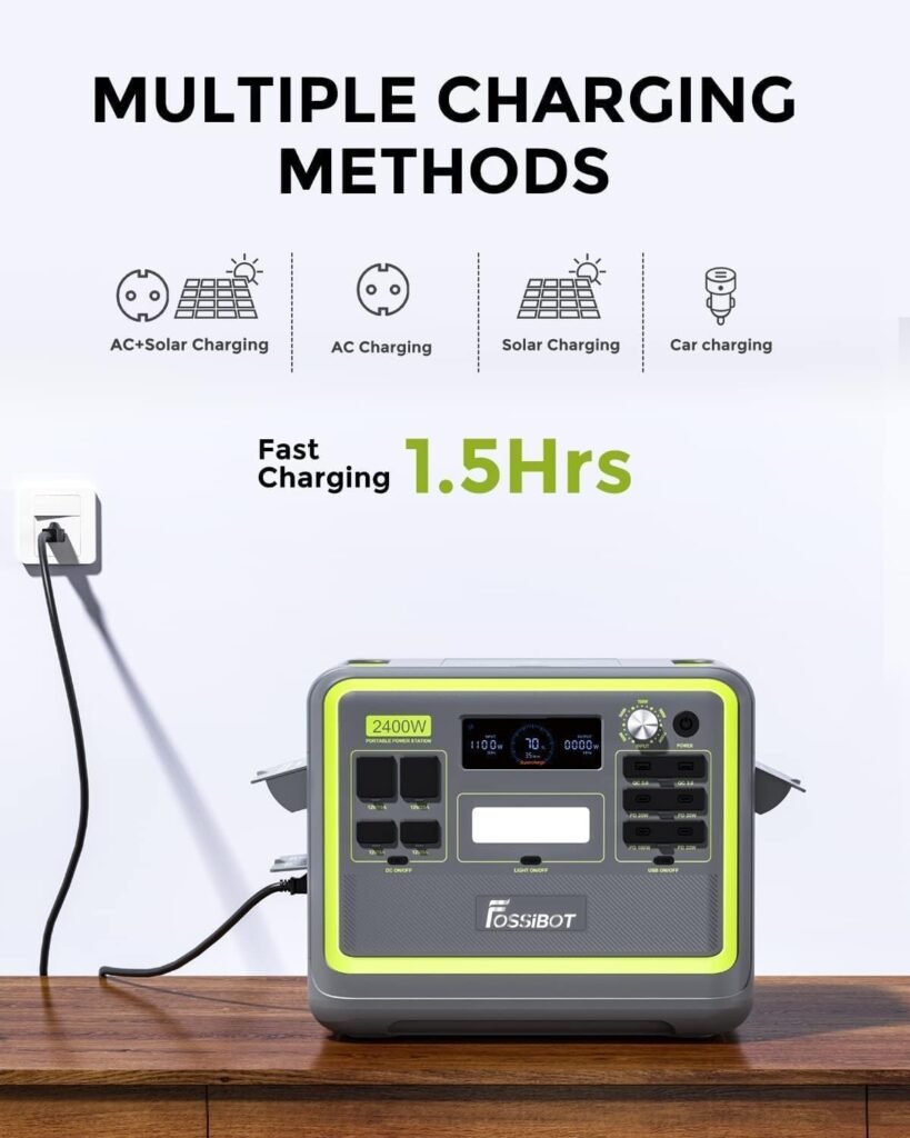 FOSSiBOT LiFePO4 F2400 Powerstation 2040 Wh with 2 x 200 W Solar Panel Solar Generator with 4800W Peak Power Storage for Outdoor Camping and Car Travel