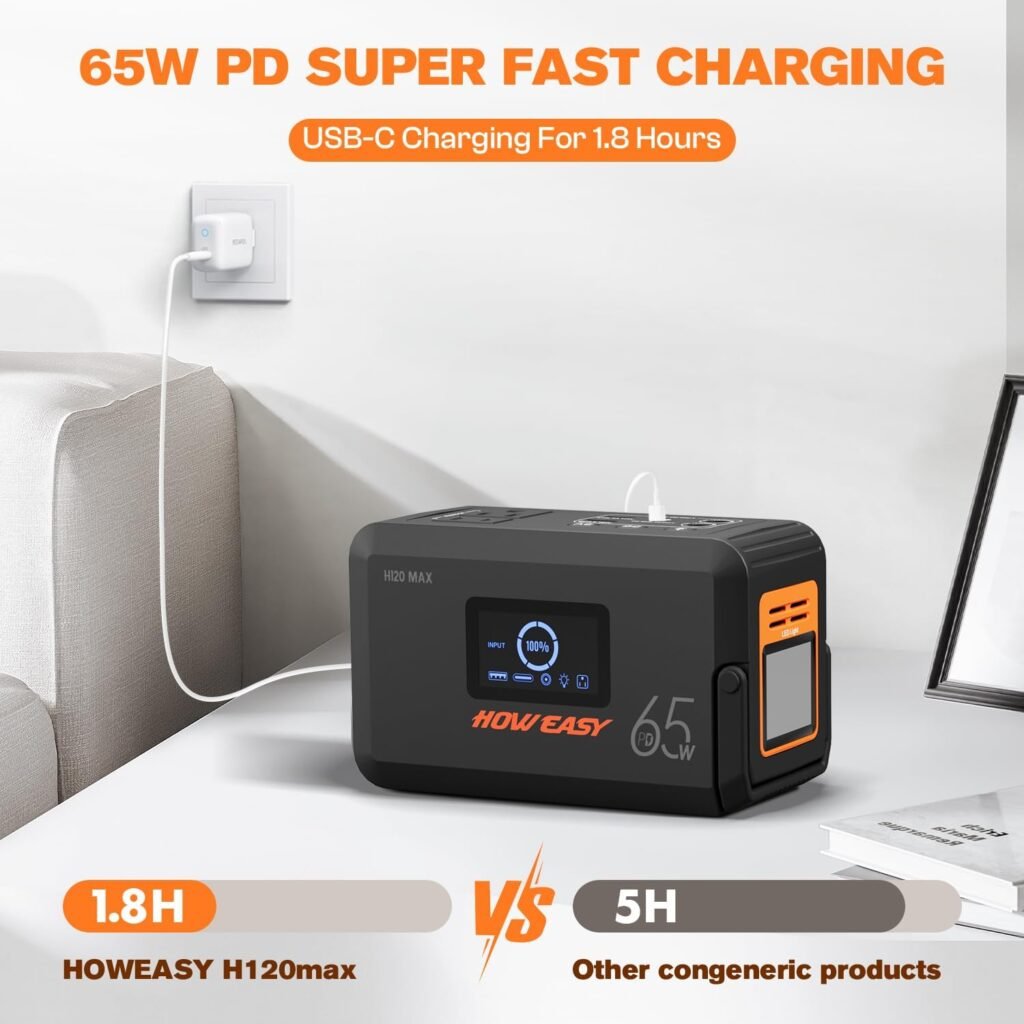 HOWEASY - 98Wh Portable Power Station, 135W (200W Peak), Solar Generator, 110V AC Outlet and 65W PD Output, Lithium Battery with LED Light for Camping, Home Backup