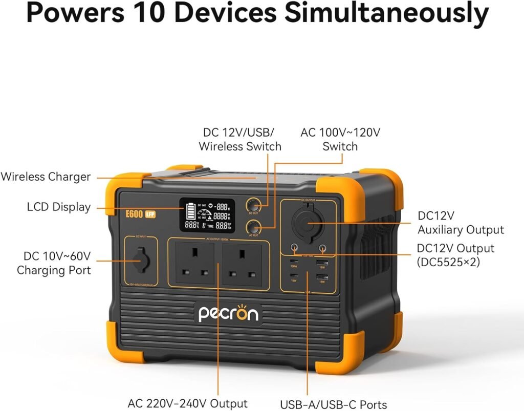 Pecron E600LFP Portable Power Station, 614Wh LiFePO4 Battery Backup, 1200W AC Outlet/Max 100W USB-C Output, Solar Generator(Solar Panel Optional) for Camping, Emergency, Home, RV