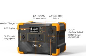 Pecron E600LFP Portable Power Station Review