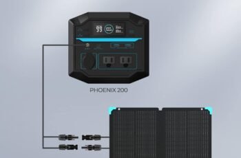 Renogy Portable Power Station Phoenix 200 review