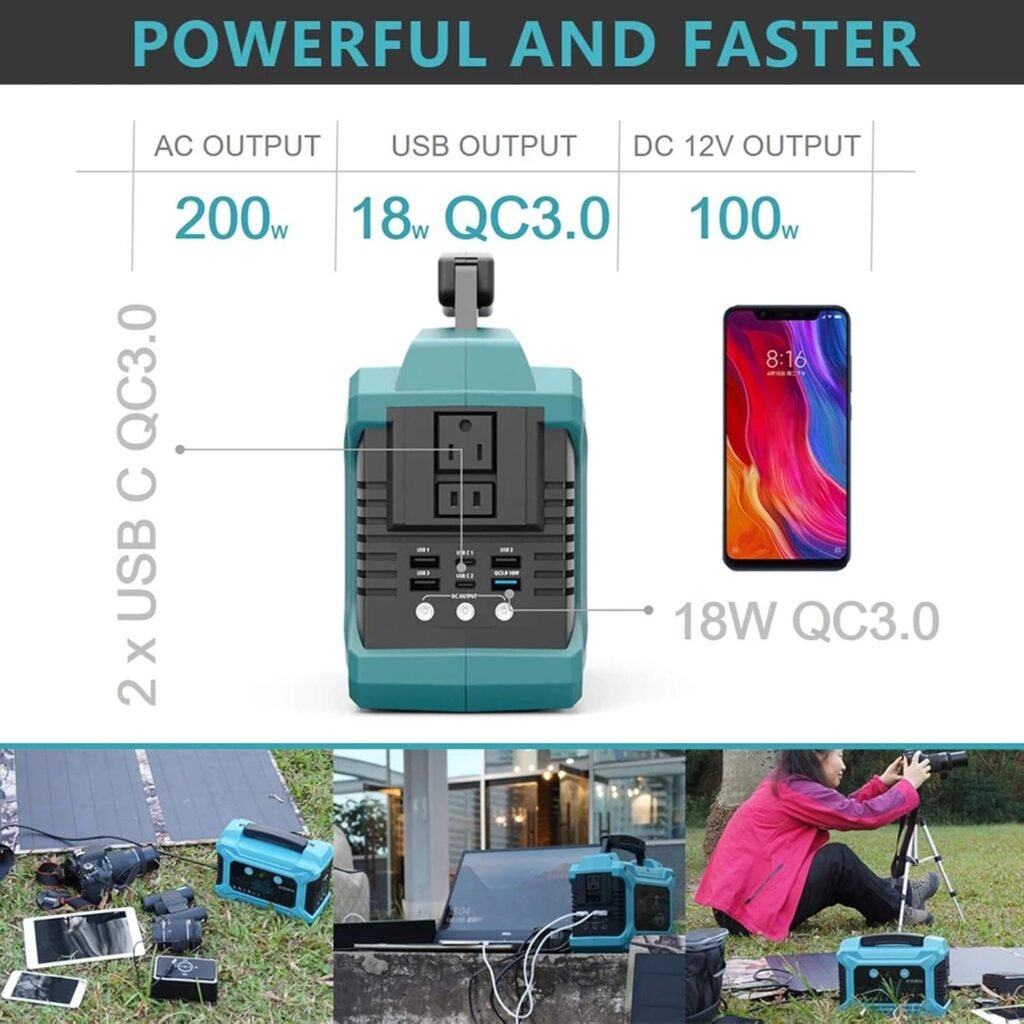 200W 110V/220V Portable Power Station, Solar Inverter Generator Lithium Battery with QC3.0 Dual USB C for CPAP Backup Camping Emergency
