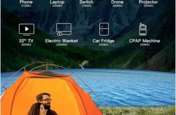 300W Portable Power Station 217.6Wh Review