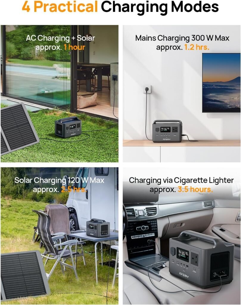 AFERIY 400W 256Wh Portable Power Station LiFePO4 Battery with 100W Solar Panel, 1.5-hour Fast Charging, 5 Ports, UPS Power Supply, Pure Sine Wave 230V Output for Outdoor Camping and Emergency Backup