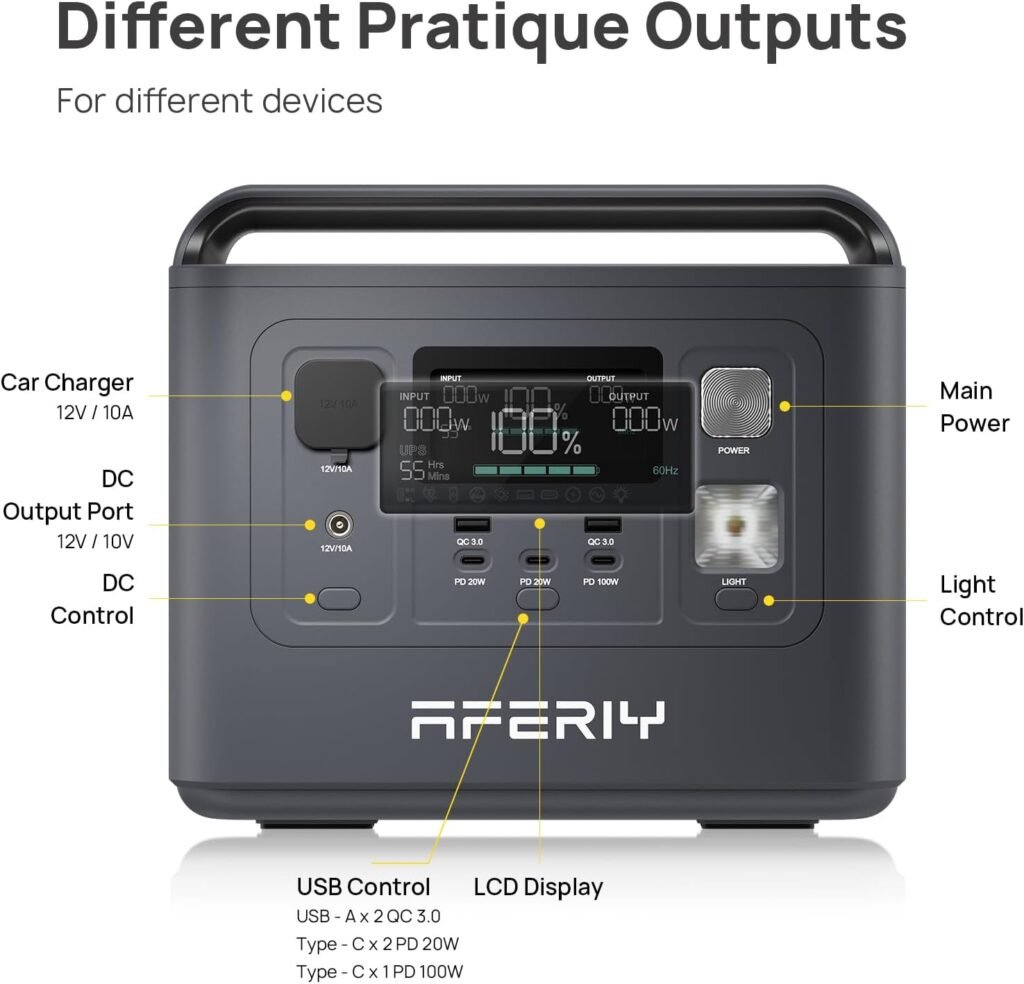 AFERIY Portable Power Station 800W, 512Wh Portable Power Station LiFePo4 Battery, 1-Hour Fast Charging, AC 220V-240V, UPS, 3500+ Charge Cycles, Solar Generator for Outdoor Camping/RV/Home Backup