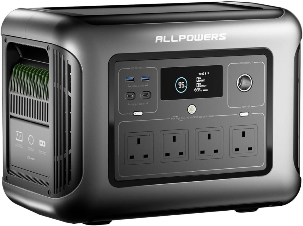 ALLPOWERS R1500 LITE Portable Power Station, 1056Wh LFP Battery Backup w/ 4 1600W AC/100W USB-C Outlets Solar Generator, Electric Generator with UPS, Fast Charging for Home, Camping, RVs, Off-Grid