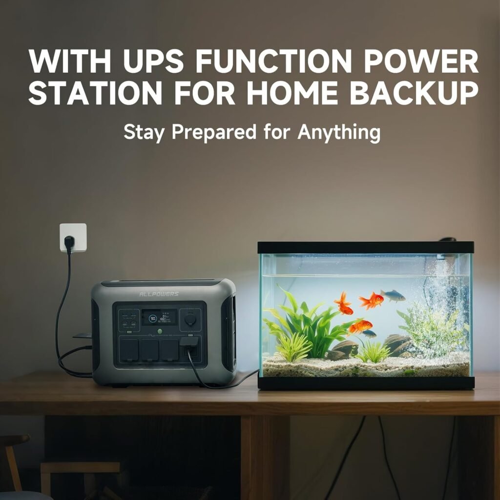 ALLPOWERS R1500 LITE Portable Power Station, 1056Wh LiFePO4 Battery, 1600W AC/100W USB-C Output, 0-80% in 40 Min Fast Charge MPPT Solar Generator for Outdoor Camping Off-grid Living RV Emergency