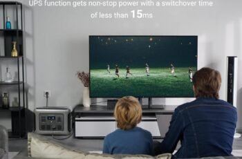 ALLPOWERS R2500 2500W Solar Generator review