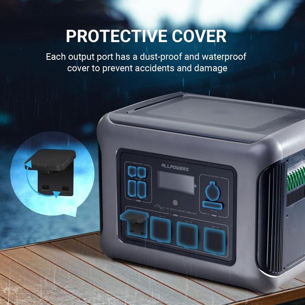 ALLPOWERS R2500 Portable Power Station, 2500W (Peak 4000W) Solar Generator, Full Charge in 1 Hour, 2016wh LiFePO4 Battery PD 100W for Home Backup, Power Outages, RV, Camping (Optional Solar Panel)