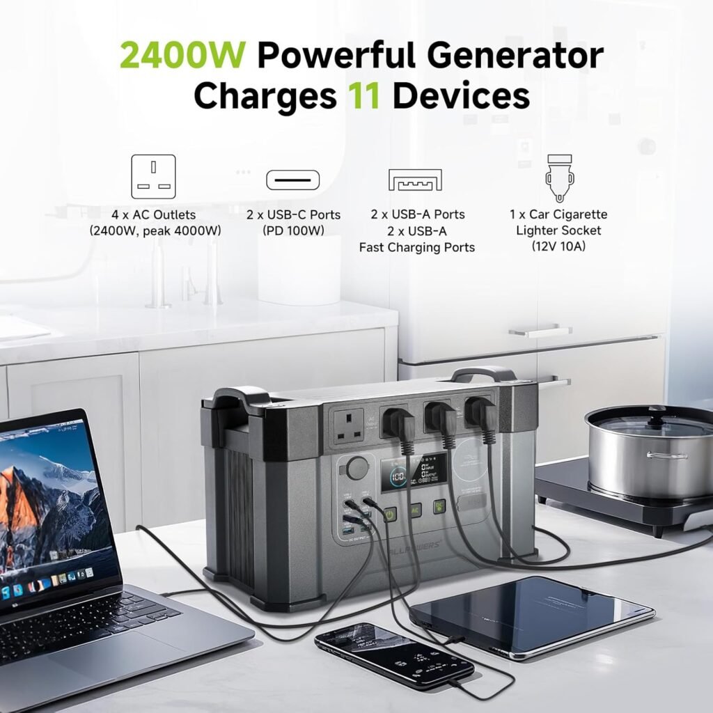 ALLPOWERS S2000 PRO Solar Generator with 100W Solar Panel SE100, 1451Wh Outdoor Generator, 2400W AC/100W USB-C Output, Fast Charging Portable Power Station for Home Backup Power Camping RVs Emergency