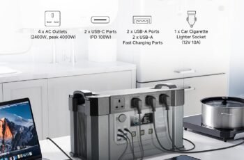 ALLPOWERS S2000 PRO Solar Generator review