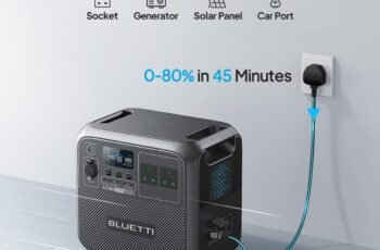 BLUETTI Portable Power Station AC180 review