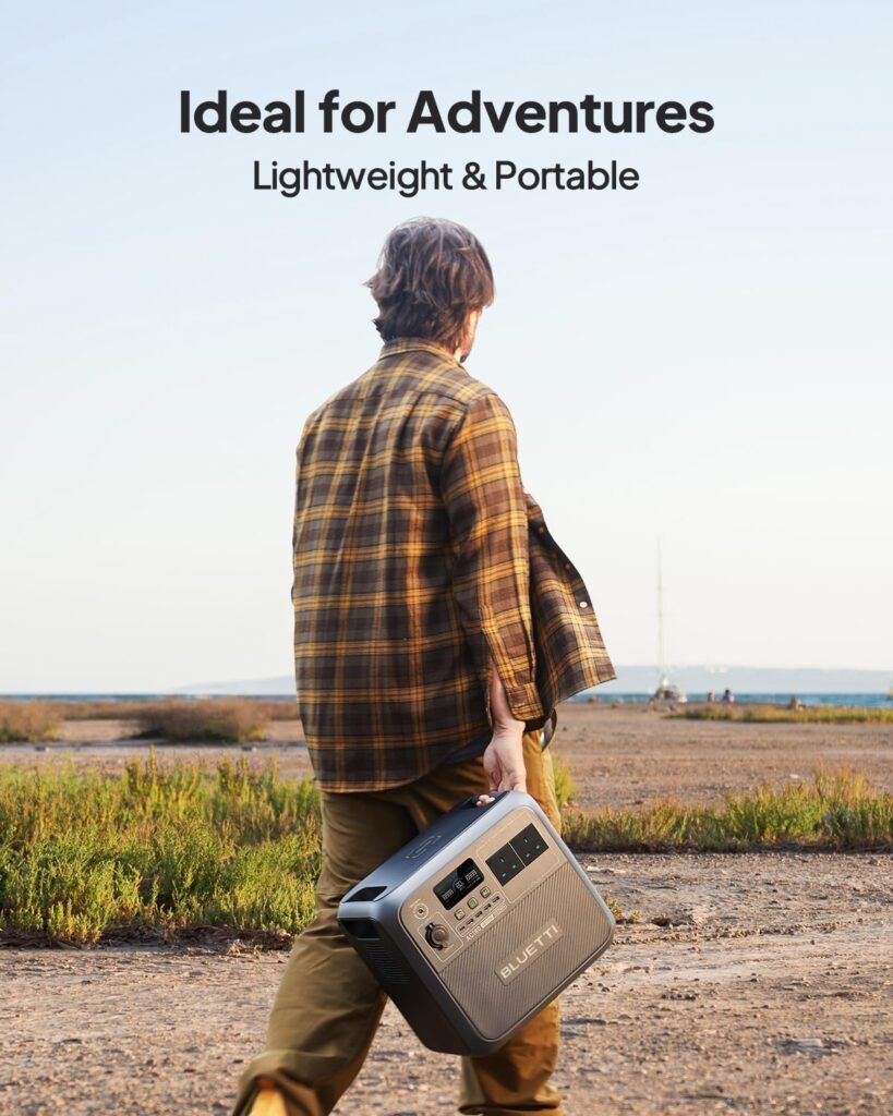 BLUETTI Portable Power Station AC180, 1152Wh LiFePO4 Battery Backup w/ 2 1800W (2700W peak) AC Outlets, 0-80% in 45Min., Solar Generator for Camping, Off-grid, Power Outage