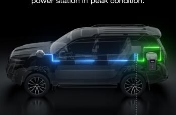 EF EcoFlow 800W Alternator Charger review