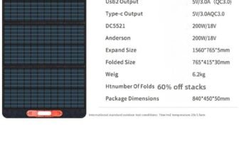 Foldable Solar Panel Charger 200W 12V review