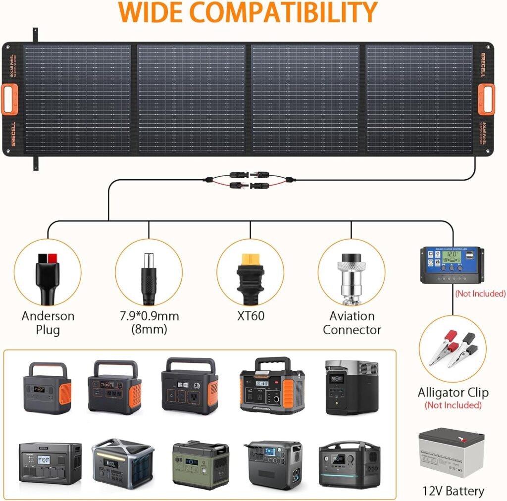 GRECELL 200W Portable Solar Panel for Power Station, Foldable Solar Charger w/ 4 Kickstands, IP65 Waterproof Solar Panel Kit w/MC-4 DC XT60 Anderson Aviation Output for Outdoor RV Camper Blackout