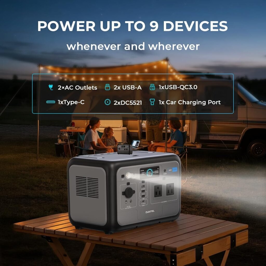 OUKITEL P800 800W Solar Generator with 200W Solar Panel, 512Wh Portable Power Station LiFePO4 Battery Emergency for Home Backup Camping RVs