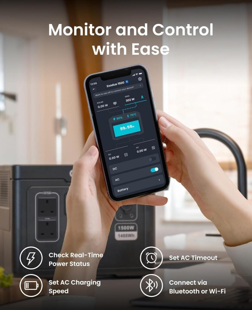 OUPES Exodus 1500 Portable Power Station, 1488Wh LiFePO4 Battery Solar Generator, 1500W(3600W Surge) AC Outlets, UPS, Dual 140W USB-C Outputs for Home Backup, Outdoor Camping, Off-grid, Power Outages