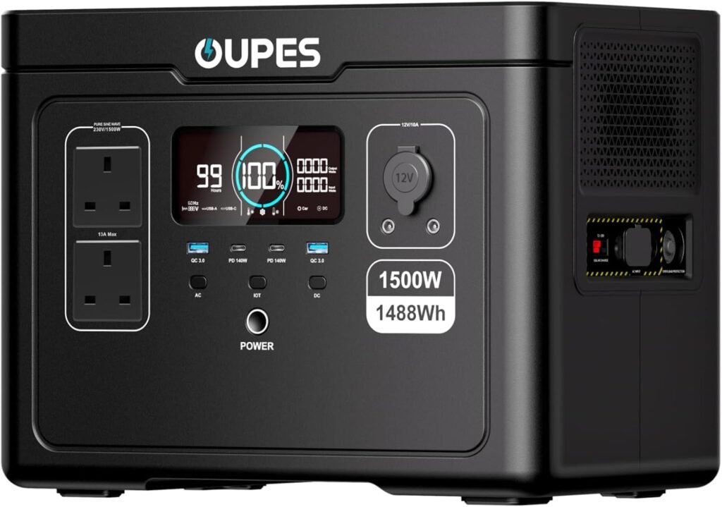 OUPES Exodus 1500 Portable Power Station, 1488Wh LiFePO4 Battery Solar Generator, 1500W(3600W Surge) AC Outlets, UPS, Dual 140W USB-C Outputs for Home Backup, Outdoor Camping, Off-grid, Power Outages