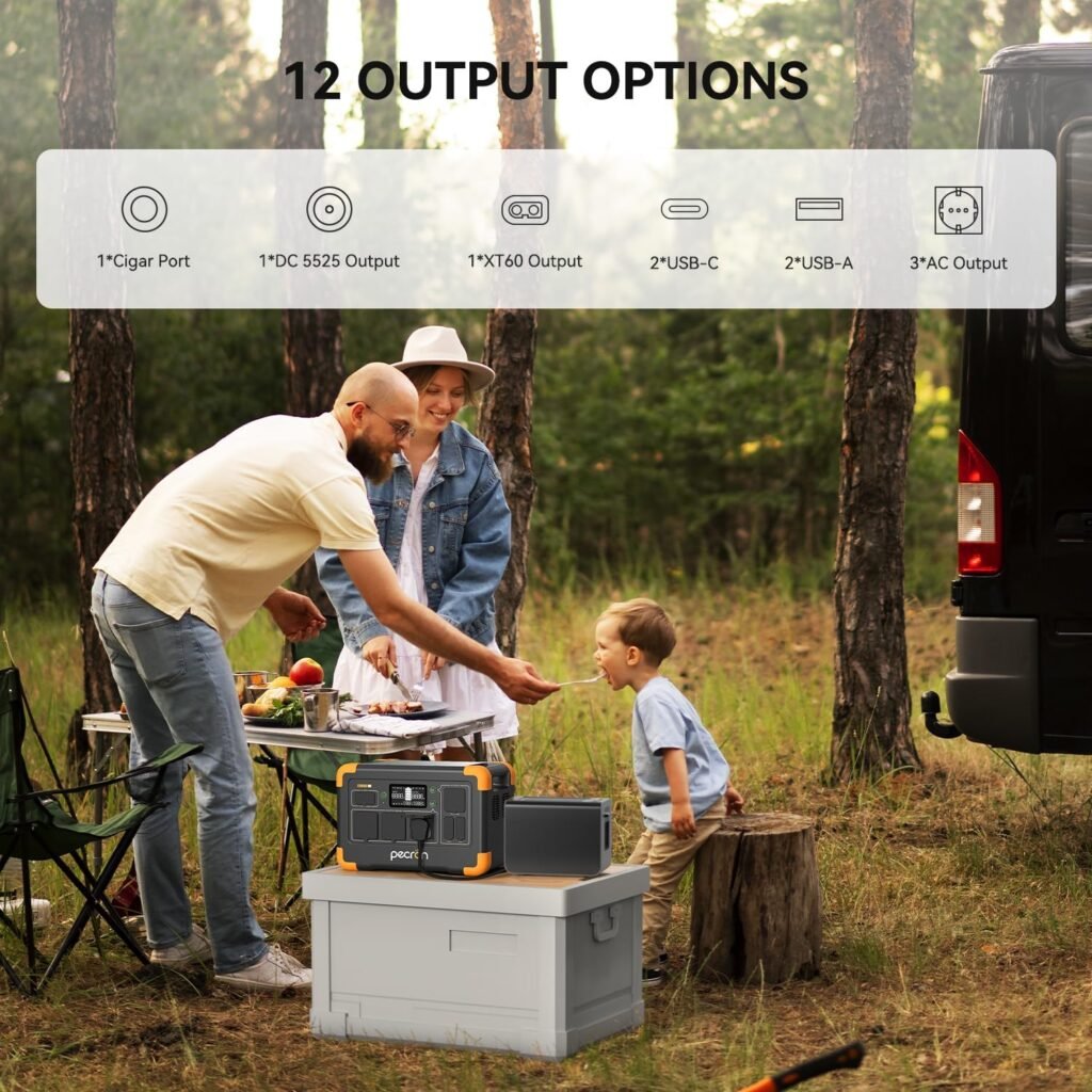 pecron Portable Power Station E1000LFP, 1024Wh LiFePO4 Battery Backup, 1800W AC/100W USB-C Output, Fast Charging Solar Generator for Home Use, Camping, RV, Emergencies pecron Portable Power Station E1000LFP, 1024Wh LiFePO4 Battery Backup, 1800W AC/100W USB-C Output, Fast Charging Solar Generator for Home Use, Camping, RV, Emergencies