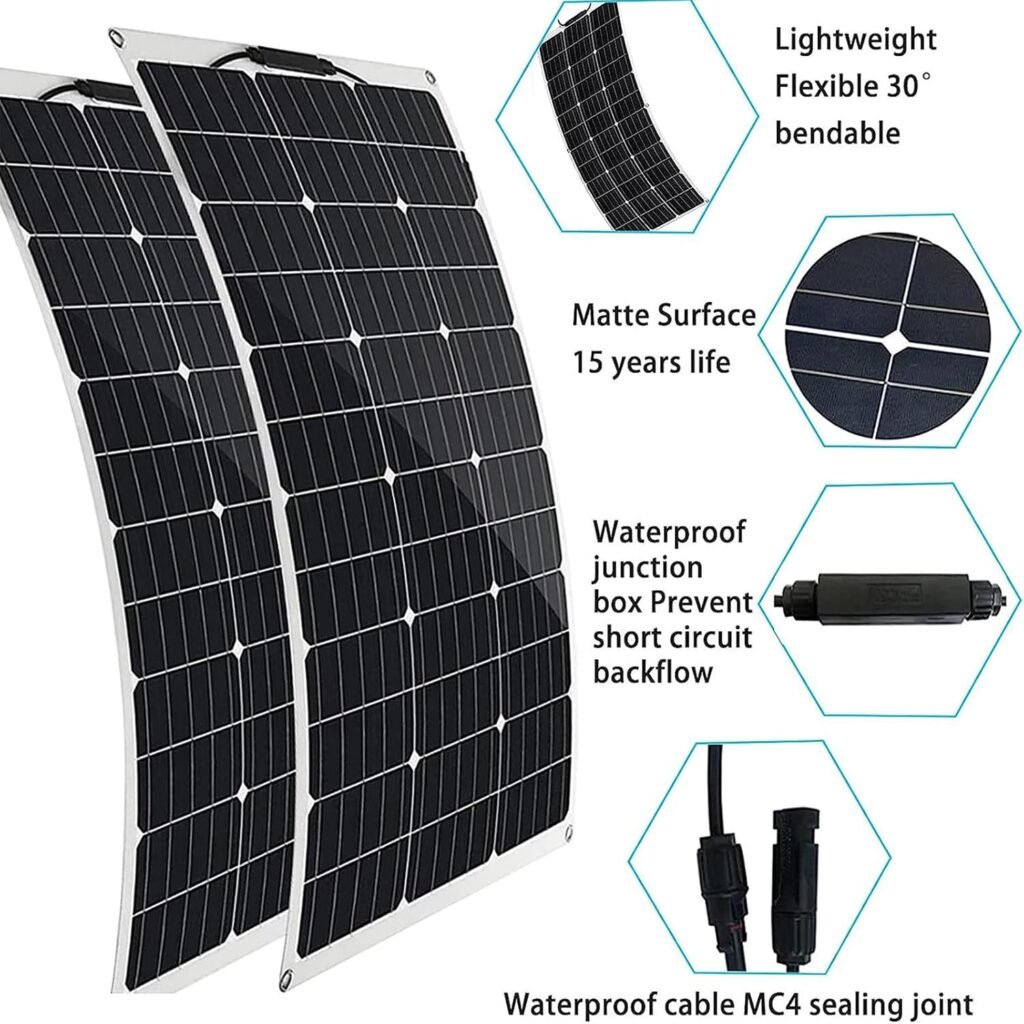 PixCy 800w High-Efficiency Monocrystalline Module Pv Power, 4PCS 200w Solar Panel Kit Portable Power Station, For Shed, Rv and Any Other off Grid Applications Syste