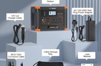 Portable Power Station 1000W GRECELL 999Wh review