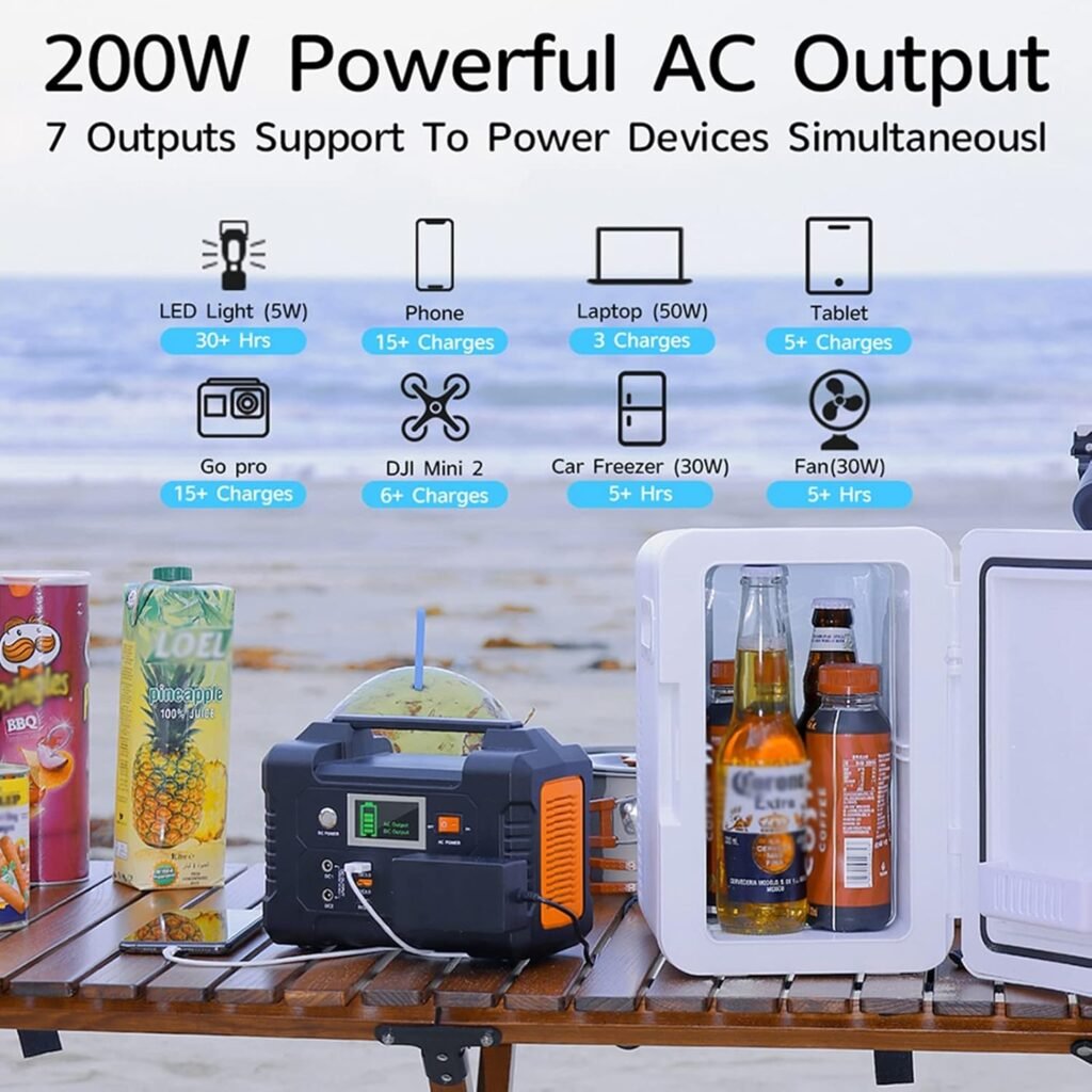 Portable Power Station 200W Solar Generator - 151WH Lithium Battery, AC/DC/USB QC3.0 Backup for Camping, Picnic, Fishing, Travel, RV Emergency Supply