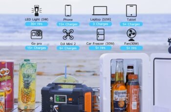 Portable Power Station 200W Solar Generator review