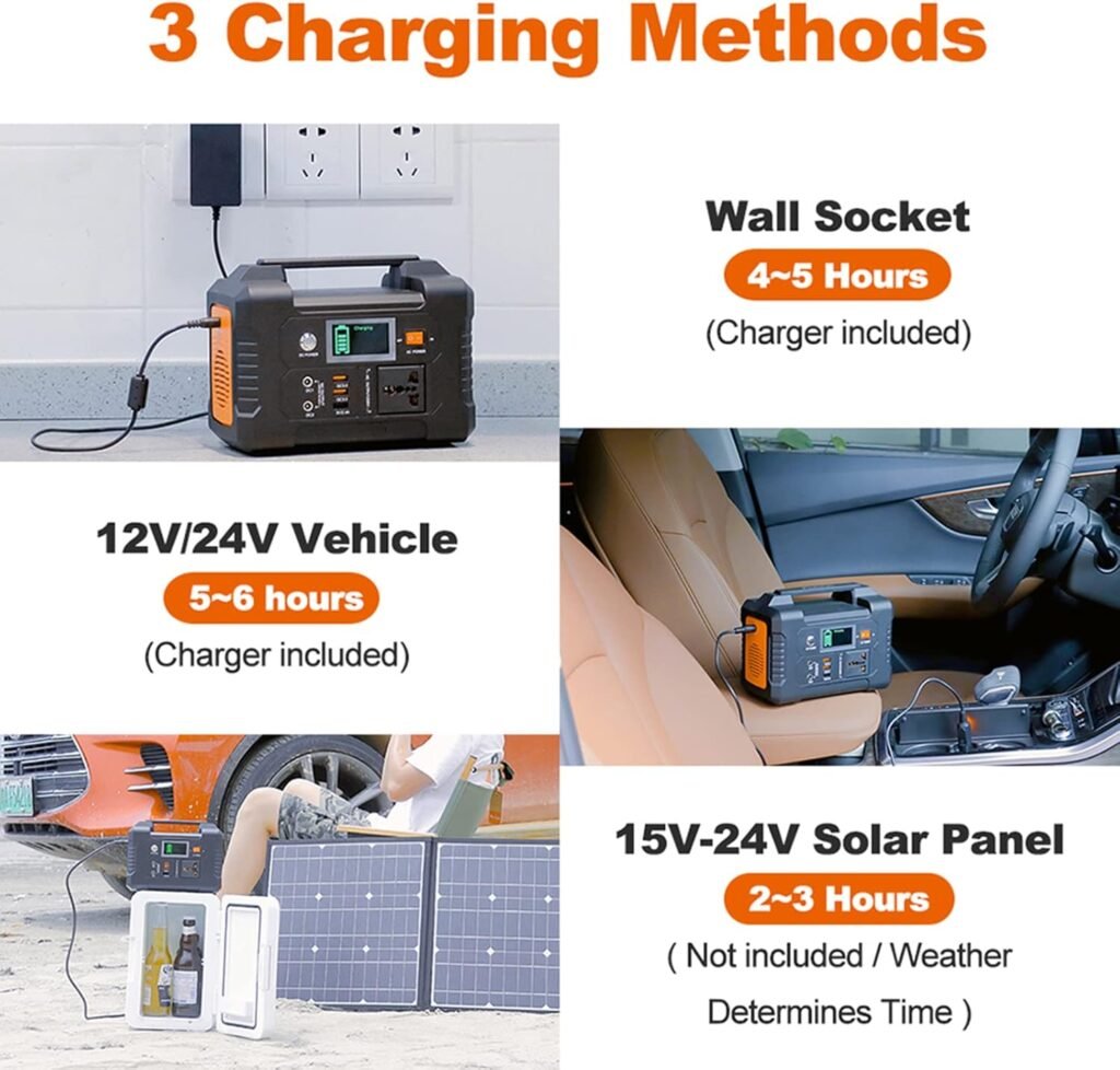 Portable Power Station 200W Solar Generator - 151WH Lithium Battery, AC/DC/USB QC3.0 Backup for Camping, Picnic, Fishing, Travel, RV Emergency Supply