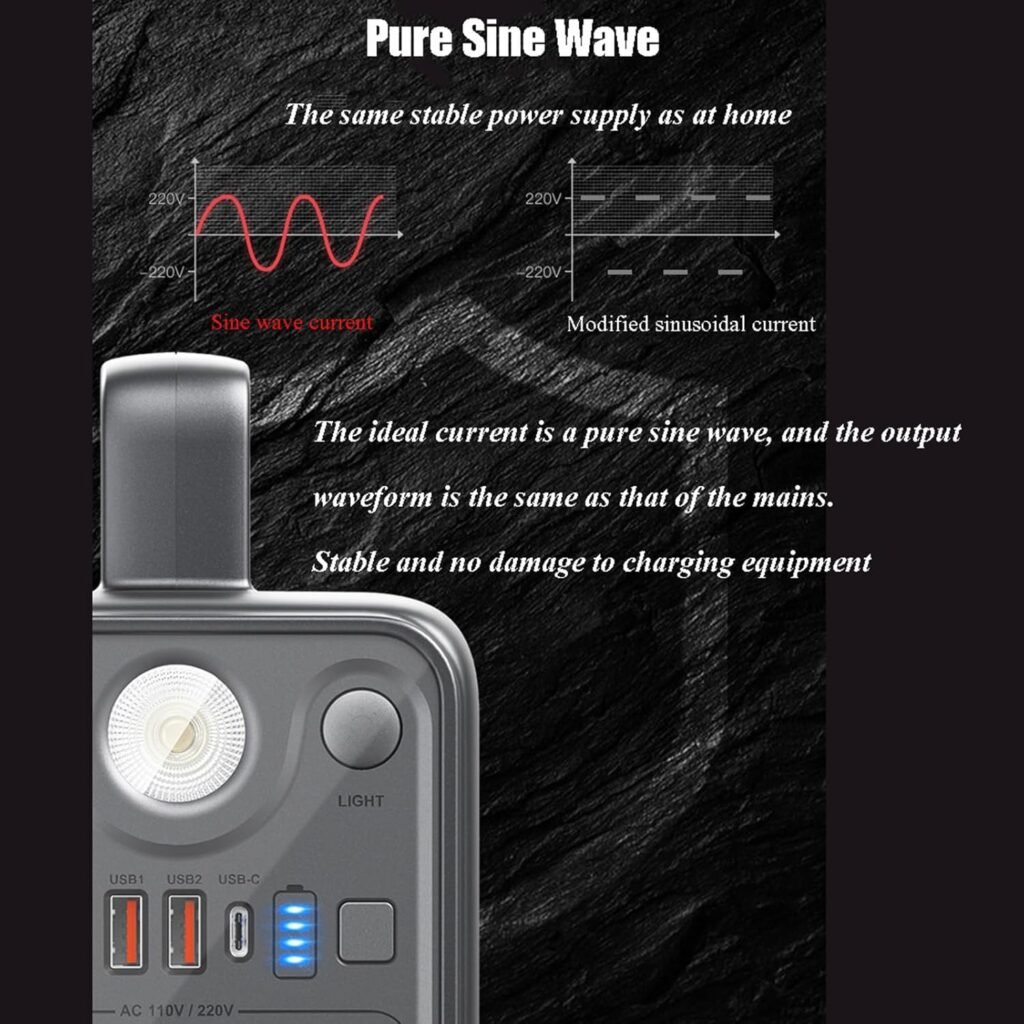 Portable Power Station 230Wh/72000mAh Lithium Battery Solar Electronic Generator 300W for Camping, Outdoor Adventure Explorer, Travel, Emergency Power Backup