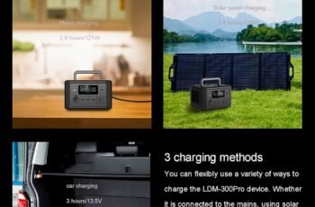 Portable Power Station 288Wh Power Bank Review