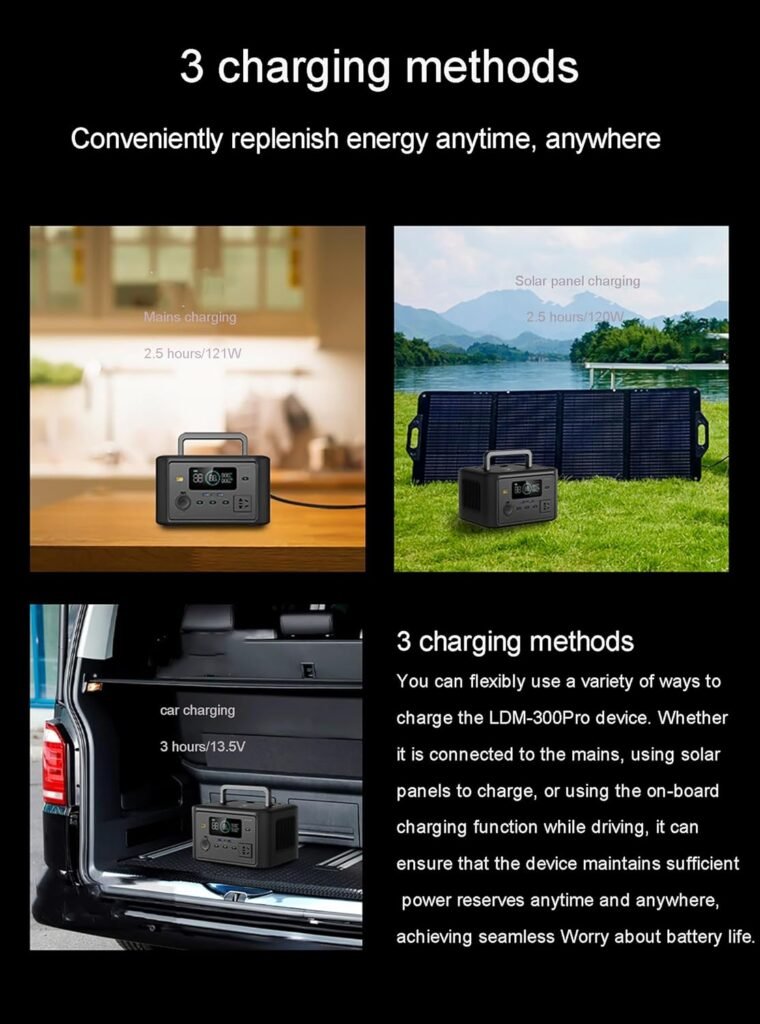Portable Power Station 288wh Power Bank With Ac Power Outlet 300w/100V-240V, Solar Power Bankfor Outdoor Campers, Rvs, Emergency Backup