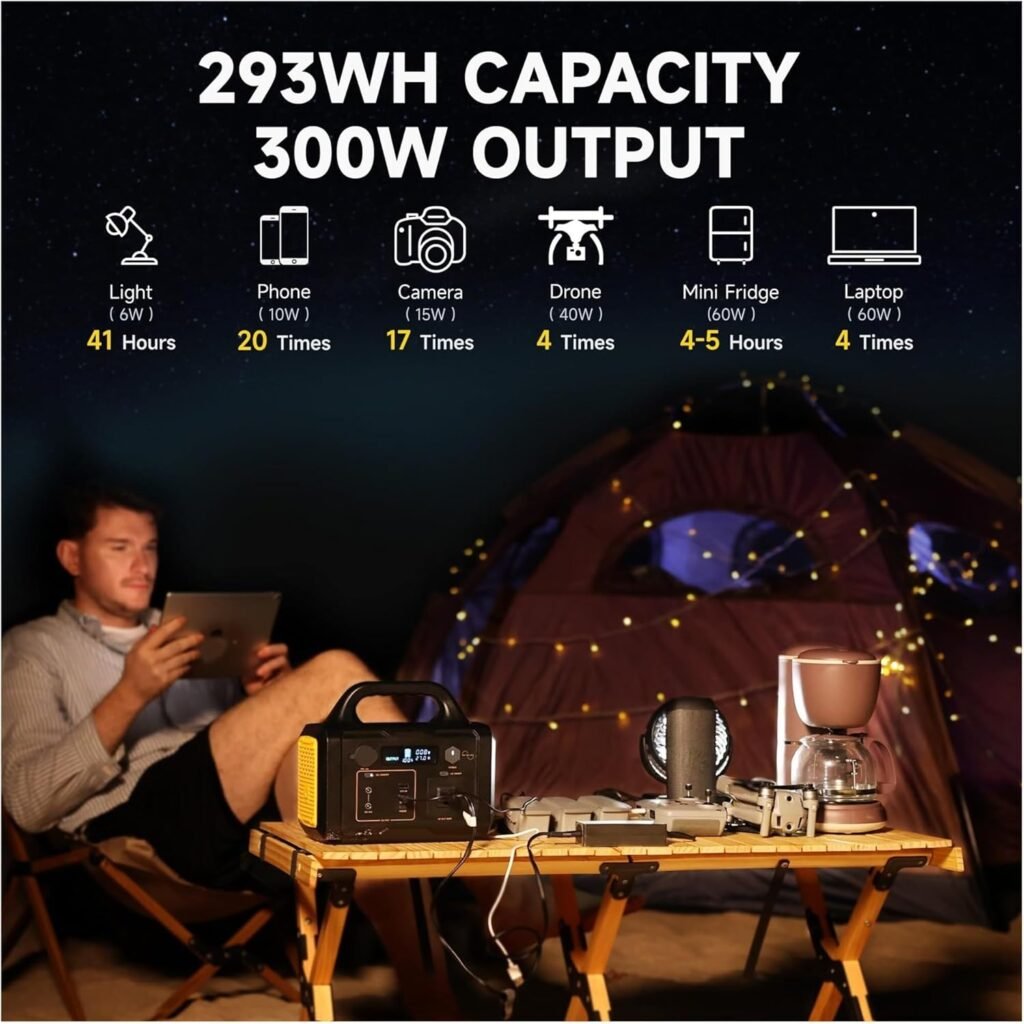 Portable Power Station 293Wh with Solar Panel, Solar Powered Generator with 120V AC Outlet for RV Camping Outdoor Home Emergency Backup