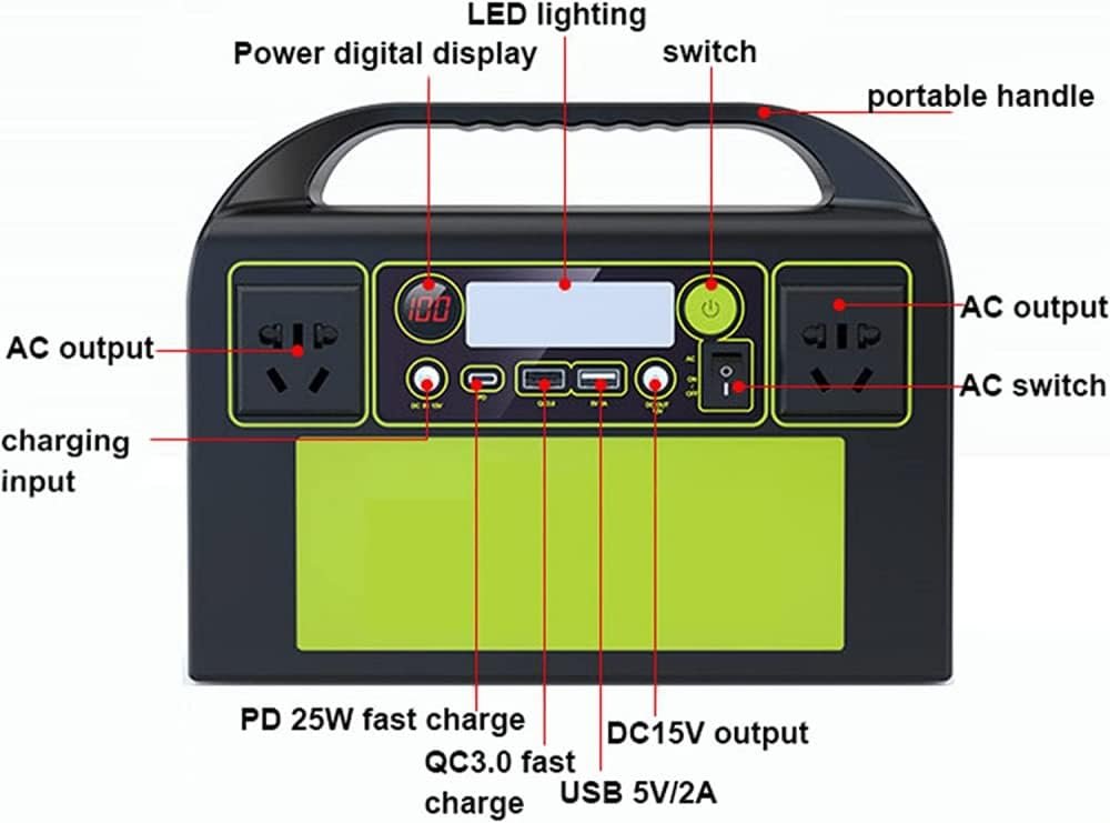Portable Power Station 300W,333Wh Solar Generator Quick Charge / 110V AC Outlets/DC Ports and LED Flashlight, Emergency Backup Lithium Battery for Home Outdoor Travel Camping Blackout-Green