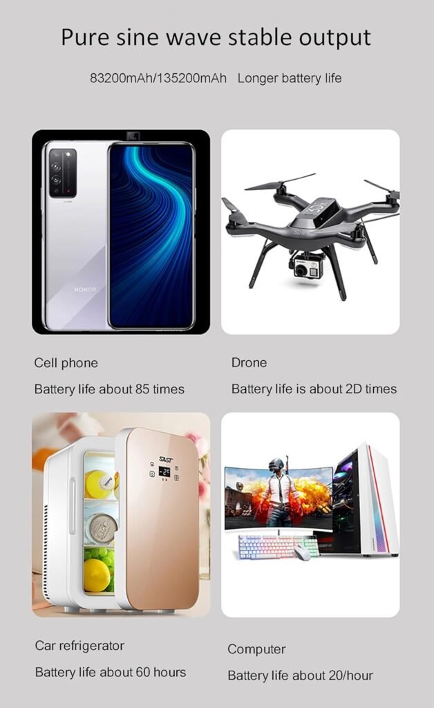 Portable Power Station 300W/500W, 307.84Wh/500.24Wh Portable Battery Emergency Power Station,Solar Generator for Outdoors,Camping,RVs, Home Backup Power