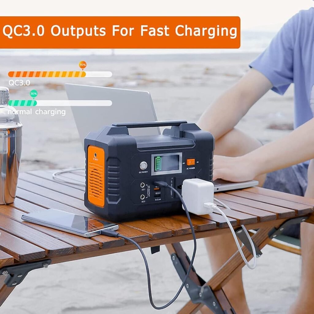 Portable Power Station with Solar Charging, Multiple Outputs for Outdoor Emergency and Travel Power Needs